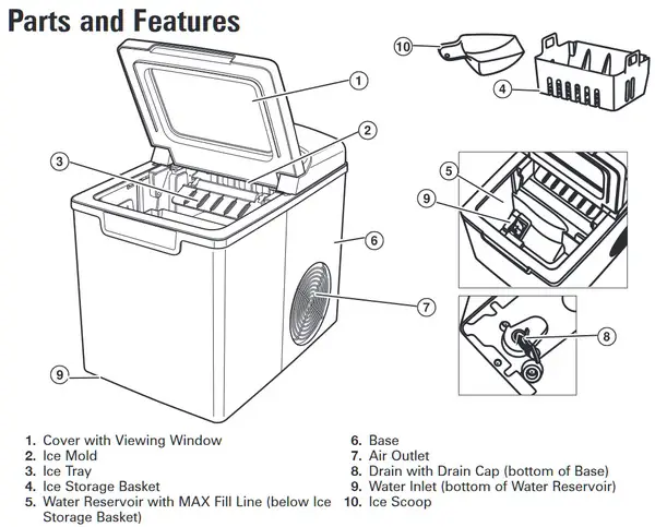 Portable-Ice-Maker-Parts-Illustration countertop Ice maker diagram
